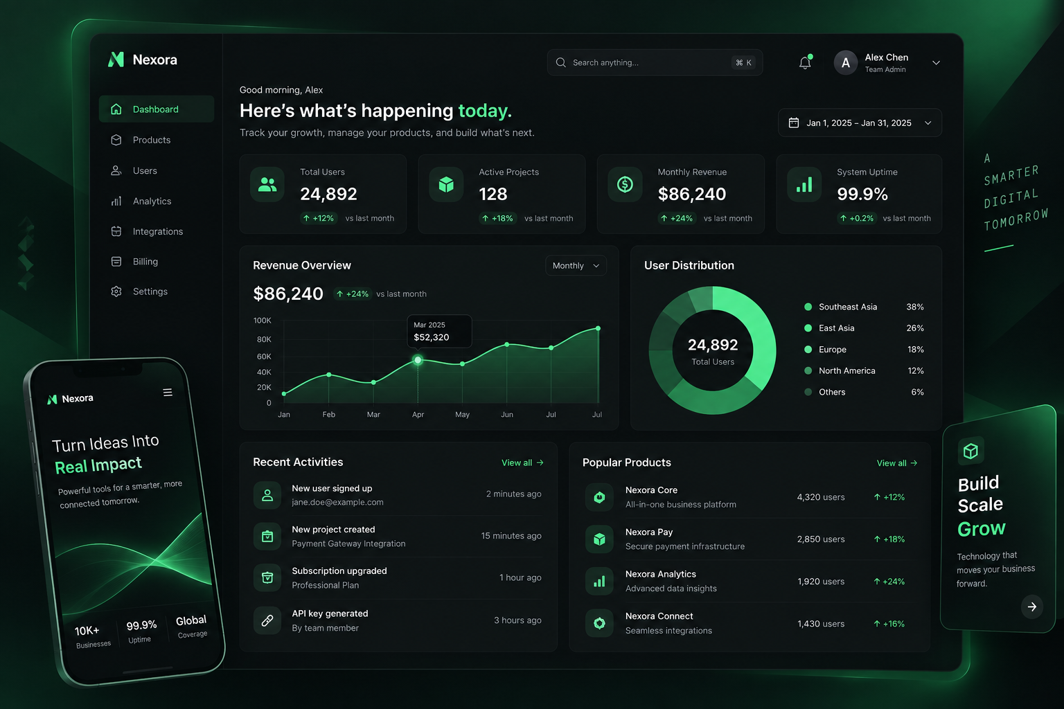 SaaS Platform Interface